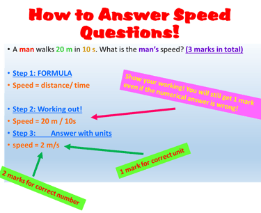 An example of how to work out the answer to a speed calculation.
