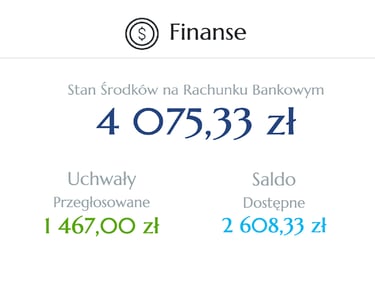 kafelek menu finanse