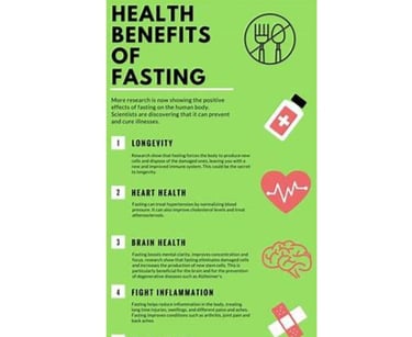 benefits of fasting