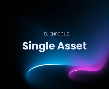 WebPro247 - Identidad Visual & Imagenes Personalizadas- El Enfoque "Single Asset"