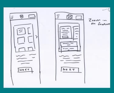 Sketch of idea of zooming in onto the features in the app.