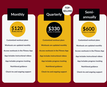 Personal Trainer pricing