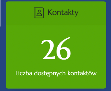 kafelek menu kontakty