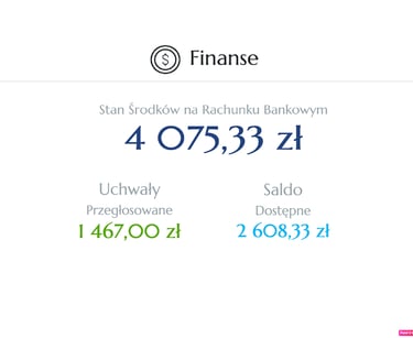 kafelek menu finanse