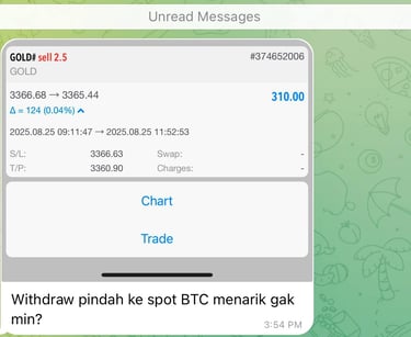 rup trader forex aktif dengan edukasi dan sinyal gratis