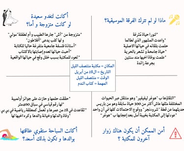 بعض من حيوات نورا