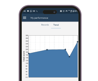 result tracker 