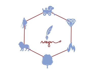 Metaphorical Constellations  method symbol developed by Alexander Androsov.