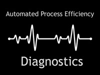 piMetrics360 enables rapid automated process efficiency diagnostics