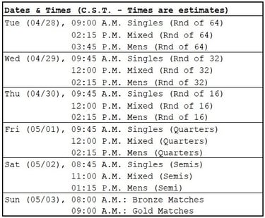 PPA Atlanta Slam | Dates & Times | Dylan Frazier