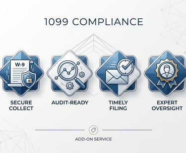 Strategic high-level bookkeeping and reporting for US businesses, headquartered in Orange County CA