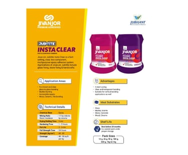 Jivanjor insta clear epoxy adhesive for glass fixing, stone fixing and handicrafts