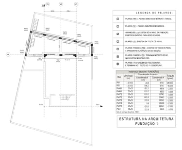 Projeto de Estabilidade. Planta da Estrutura na Arquitetura. Fundação 1.