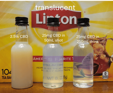 translucent nanoemulsion