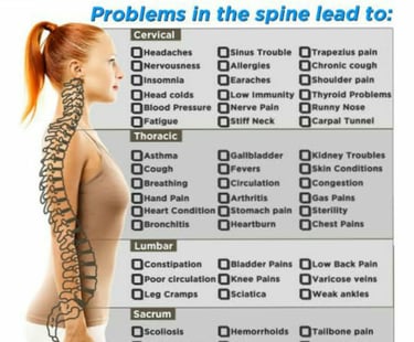 Vetrivel Health center best chiropractic and varamam theraphy 