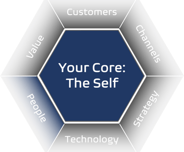 People at the heart of your business