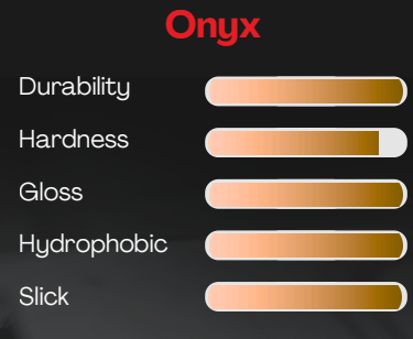 grade Onyx coating hektor