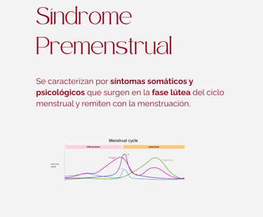 síndrome premenstrual