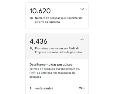 a number of numbers on a phone