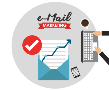 Why B2B Email Marketing Works