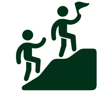 Roles & Responsibilities, Decision Making, Accountability, Professionalisation in Family Business