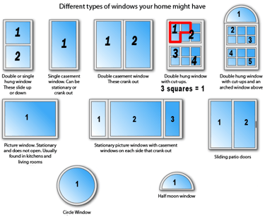 How to count windows for window cleaning.