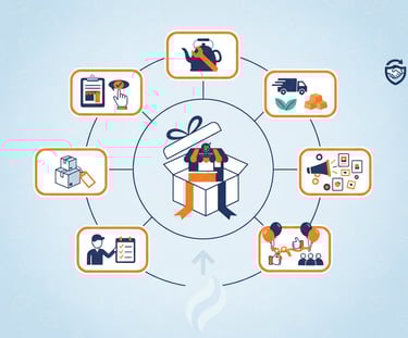 what you get in maa ki chai franchise