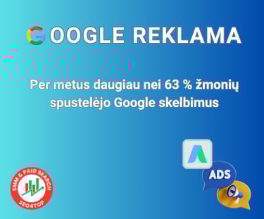 Google reklama