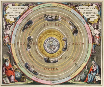 Représentation géocentrique du cosmos spirituel selon Ptolémée