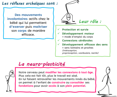 Réflexes archaïques - Ateliers crèches - RPE