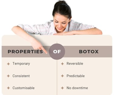 properties of botox Singapore Aesthetic Clinic