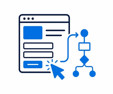 Website enquiry workflow connecting forms and follow-up emails