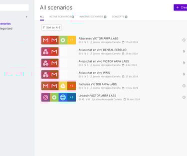 a dashboard dashboard with a list of all the different types of apps
