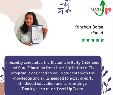 LevelUp Online Education - Teacher Training Centre, Mumbai, Maharashtra, India