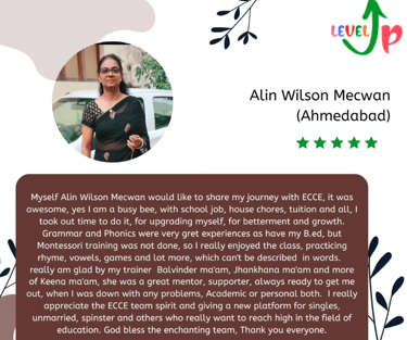 LevelUp Online Education - Teacher Training Centre, Mumbai, Maharashtra, India