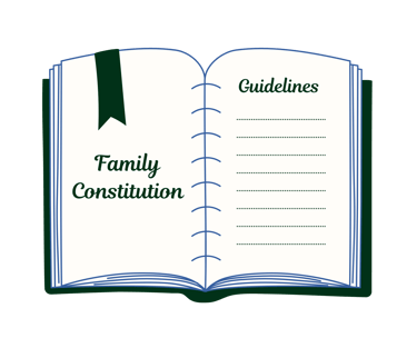 Family Constitution, Family Governance, Family Business Board, Family Council