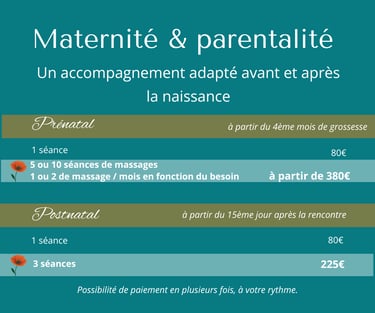 maternité et parentalité - massage prénatal - Postnatal