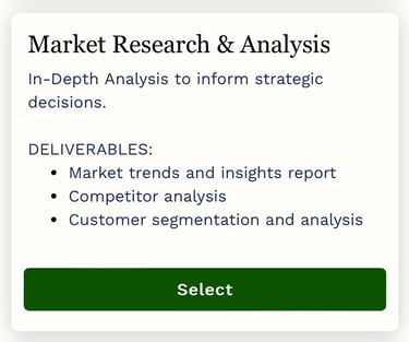 marketing research & analysis by Features PMU Studio