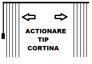 ASIROLL - jaluzele verticale Bucuresti - executate pe comanda cu livrare in toata tara AUTOROM