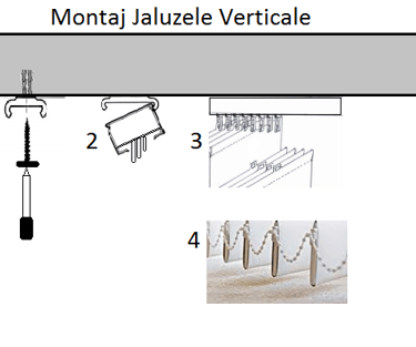 PRODUCATOR DE JALUZELE VERTICALE- montaj jaluzele verticale in tavan