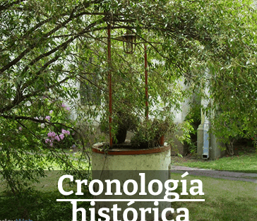 Cronología histórica