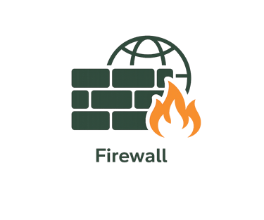Firewall til beskyttelse af virksomhedsnetværk