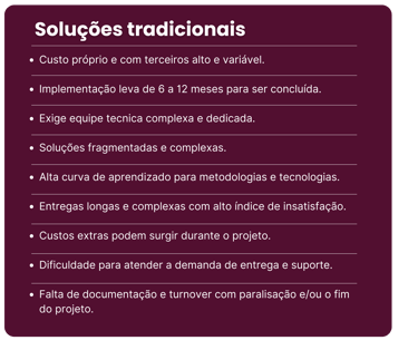 soluções de softwares e tecnologias tradicionais comparadas ao I-KNOW