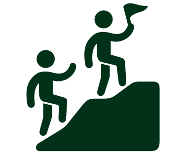 Roles & Responsibilities, Decision Making, Accountability, Professionalisation in Family Business