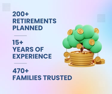 Best Financial Advisor in Bangalore