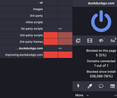 ublock origin showing panel