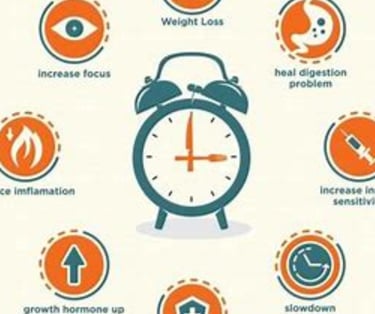 fasting