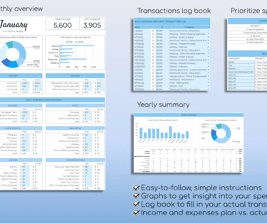 etsy monthly budget tracker