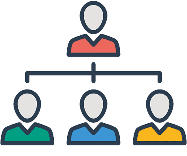 A painted organization tree with one leader and 3 staff.