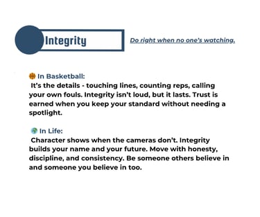 MERITS - Integrity